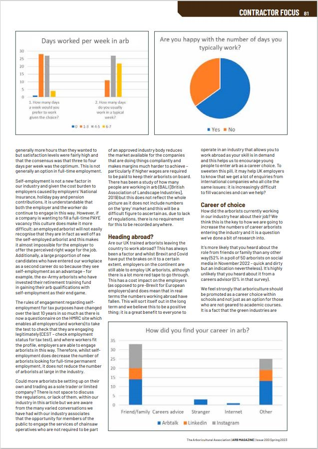 Where are all the Arborists Page 2